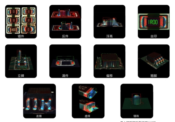 オンライン AOI 3D PCBA 自動光学検査 高速 高解像度画像