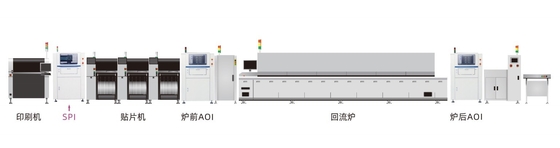 オンラインSPI 3D PCBA 溶接パスタ検査 MH310